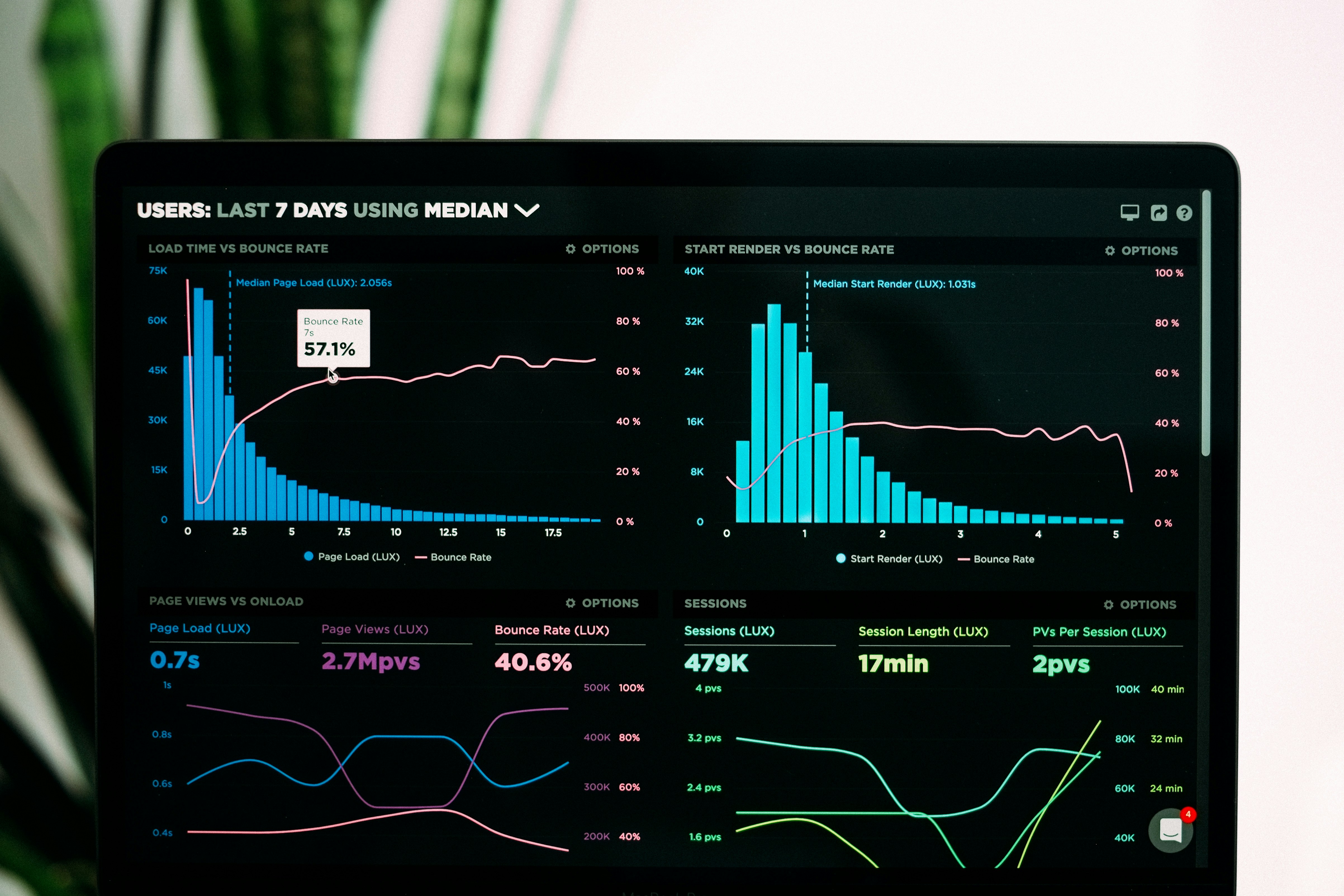 Introduction To Open Data Systems